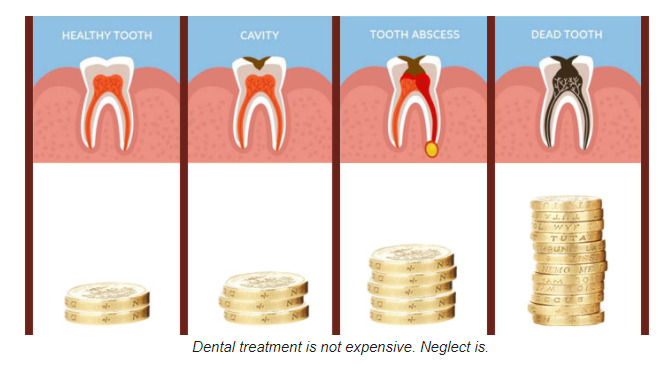 Great Northern Dental Care -